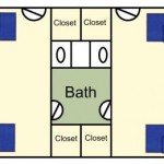 Suite style room