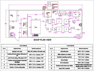 engineering workshop layout